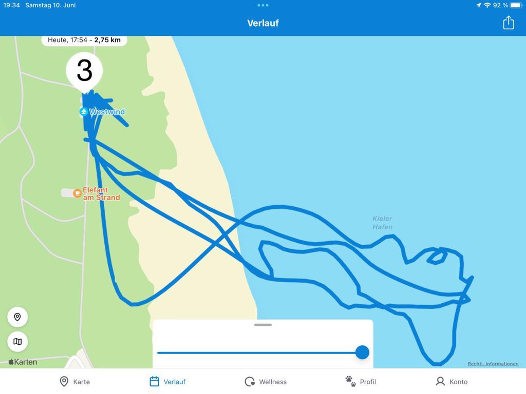 Ausschreibung Aufbaukurs Orientierung beim Tauchen / GDL Navigation Diver